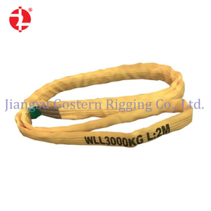 Endless Soft Webbing Slings